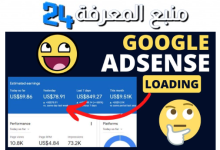 Google AdSense Loading Method 2024 Automation