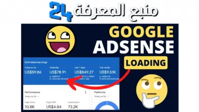 Google AdSense Loading Method 2024 Automation