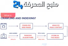 why is indexceptional the best search engine indexing tool for backlinks